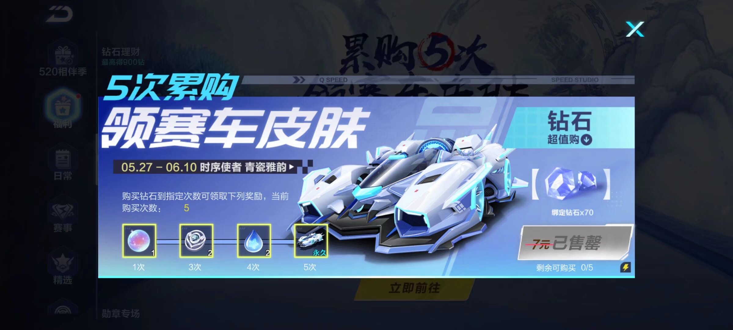 的用人